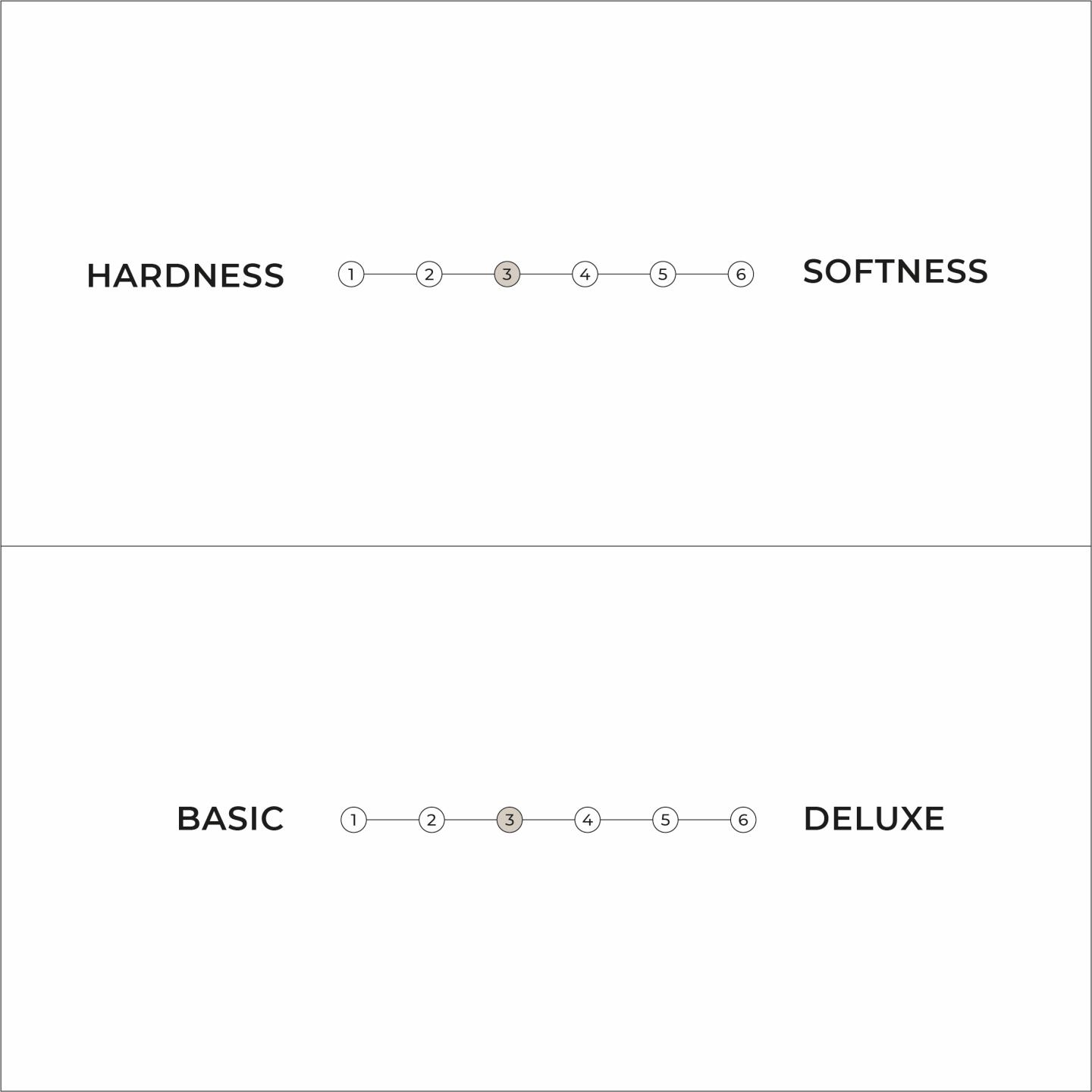 COCO FUTON NATURAL 80 X 200 for 389 EUR no. 762901080200 en